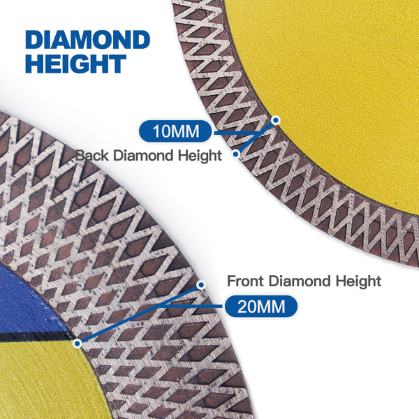 HIGHDRIL Diamond Hot Pressed Sintering Double-sides X Mesh Cutting Disc for Quartz Granite Ceramic Marble Tile 4''/4.5''/5''